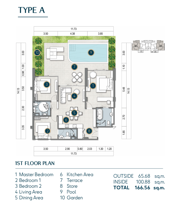 3 BR