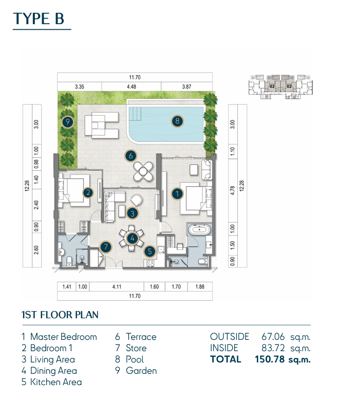 2 BR
